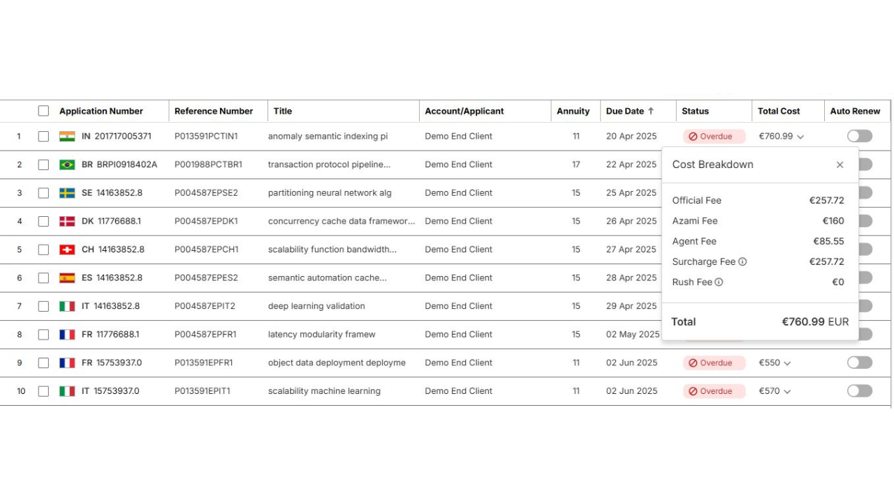 screenshot of Azami Renewals System
